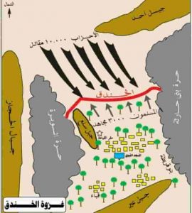 السيرة النبوية 12: غزوة الأحزاب وإبتلاء عظيم للمسلمين 2 غزوة الأحزاب وإبتلاء عظيم للمسلمين