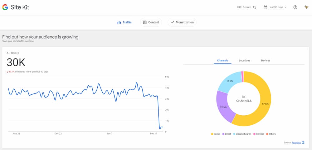 How to Use the Google Site Kit WordPress Plugin 1 how-to-use-the-google-site-kit-wordpress