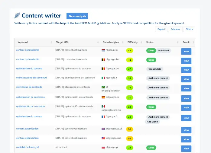 neuronwriter review best nlp driven seo tool and ai writer articles