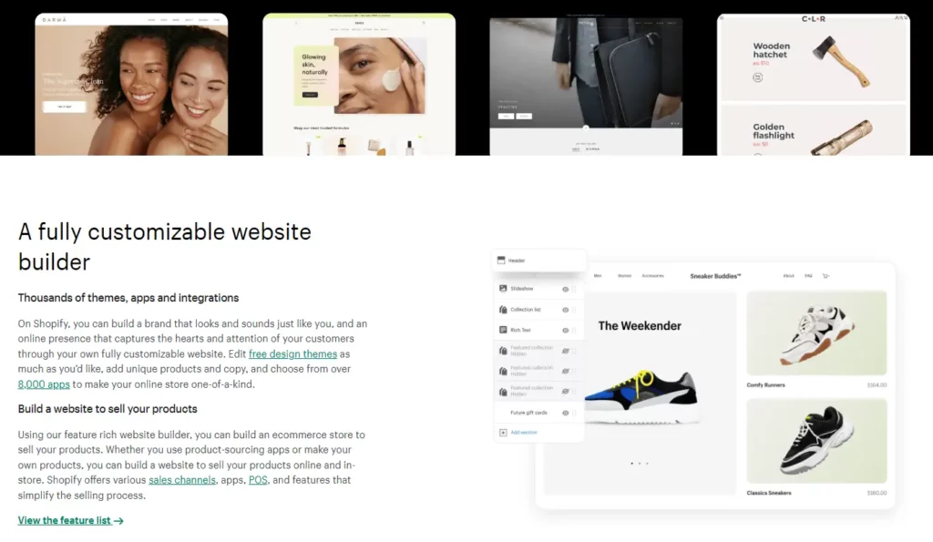 What Is Shopify and How Does Shopify Work? 2 start-a-website-how-does-shopify-work